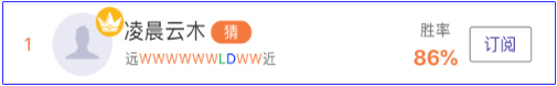 亚盘达人：南美神鹰决战三狮军团，专家神测最后突围！
