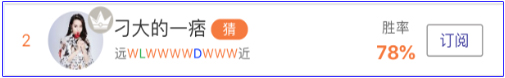亚盘达人：世界杯热身难判断？8成命中达人推荐！