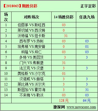 胜负彩18063期必发指数分析：热刺对手状态不俗