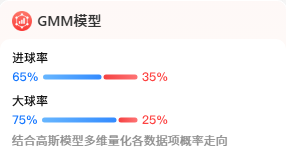 捷报VIP会员全新上线,解锁全方位赛事新体验!