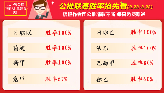 作者周榜：狙击手荣登临场榜首 神探、岗田精选胜率超7成