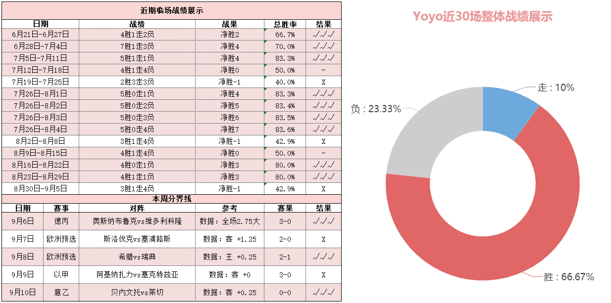 RB莱比锡vs拜仁 莱比锡红牛捍卫主场或有难度