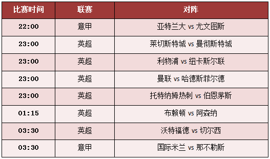25日打赏汇总：圣诞红单已送到 火狐2场以超双双全红