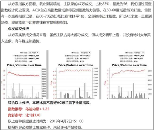 国米近五次做客全败，历史改写还是重演？