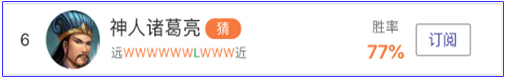亚盘达人：欧冠资格赛淘金 专家团好料助盈