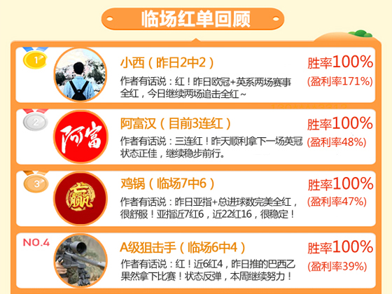 24日推介汇总：小西回报率171% 巴神波经迎开门红