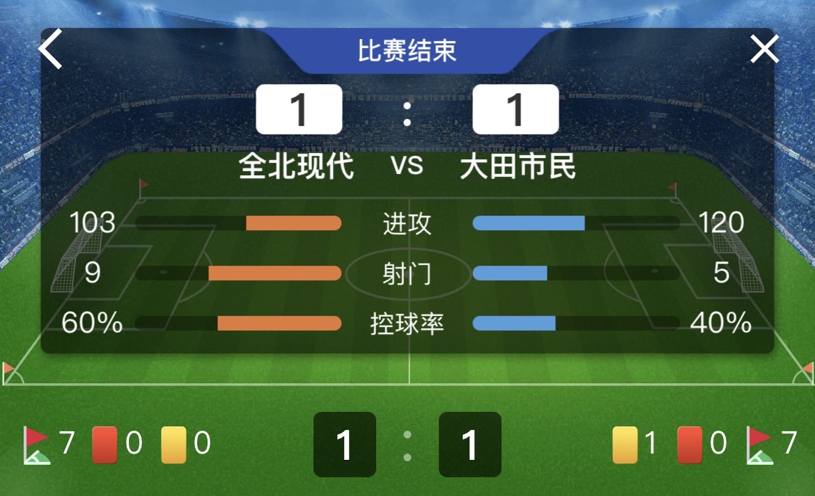 韩K联直播:全北现代0-0大田市民