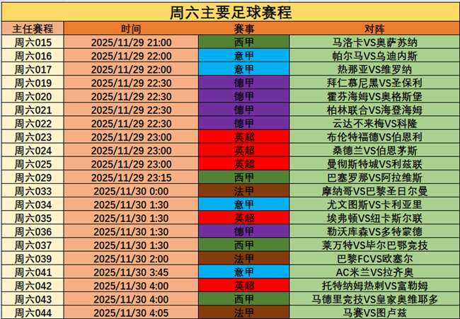 精彩纷呈!焦点足篮赛事引爆这个周末