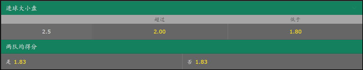 韩K联独家国外情报：光州FCvs大邱FC