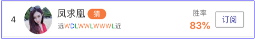 亚盘达人：基尔狼堡，24中21超准推荐！