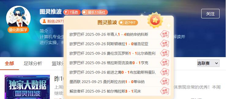 今夜中超欧战好戏连场，7大专家携超高胜率精准出击！