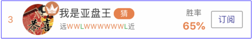 亚盘达人：世界杯八强对阵出炉，好波专家至尊推介！