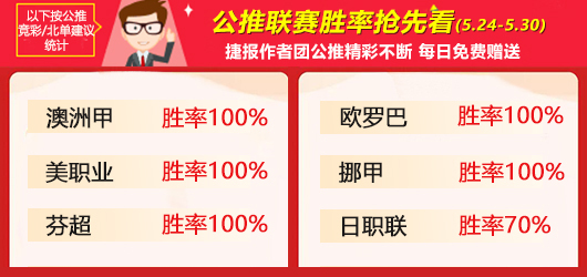 作者周榜：尼古拉、曼巴精选全胜加冕 糖果临场胜率83%