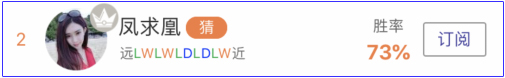 亚盘达人：法甲升级大战，达人20倍盈利揭悬念！
