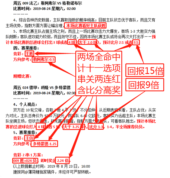 昨日中15倍比分，今日转战葡超（附赠皇马）