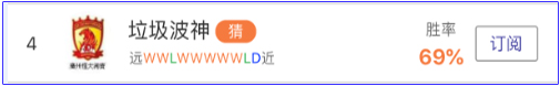 亚盘达人：五星巴西恐止步八强？最佳盈利不可错过！