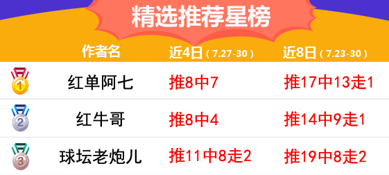 30日推荐汇总：鸡锅喜提5连红 阿七精选玩法近8中7