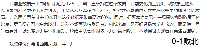 大爷看球4连败 是强势反弹or明灯？进来围观吧！