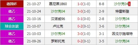 海登海默vs沙尔克04 海登海默无惧劲敌欲捍卫主场