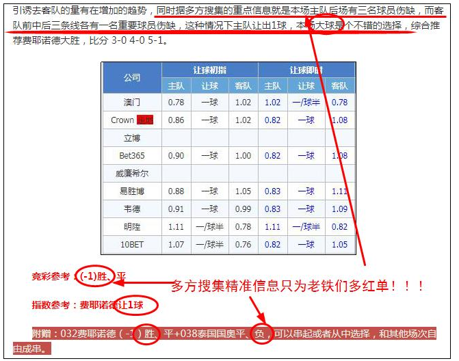 又中高指数方案！精析荷甲加赠方案！