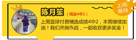 作者周榜：红狼临场连续3周夺冠 生哥篮球胜率80%