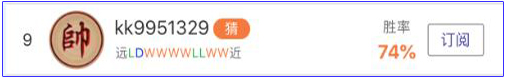 亚盘达人: