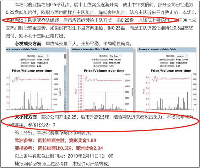 罗马vs波尔图：谁能抢占晋级先机？