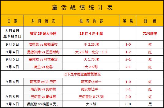 阿尔巴尼亚vs以色列 阿尔巴尼亚像雾像雨又像风