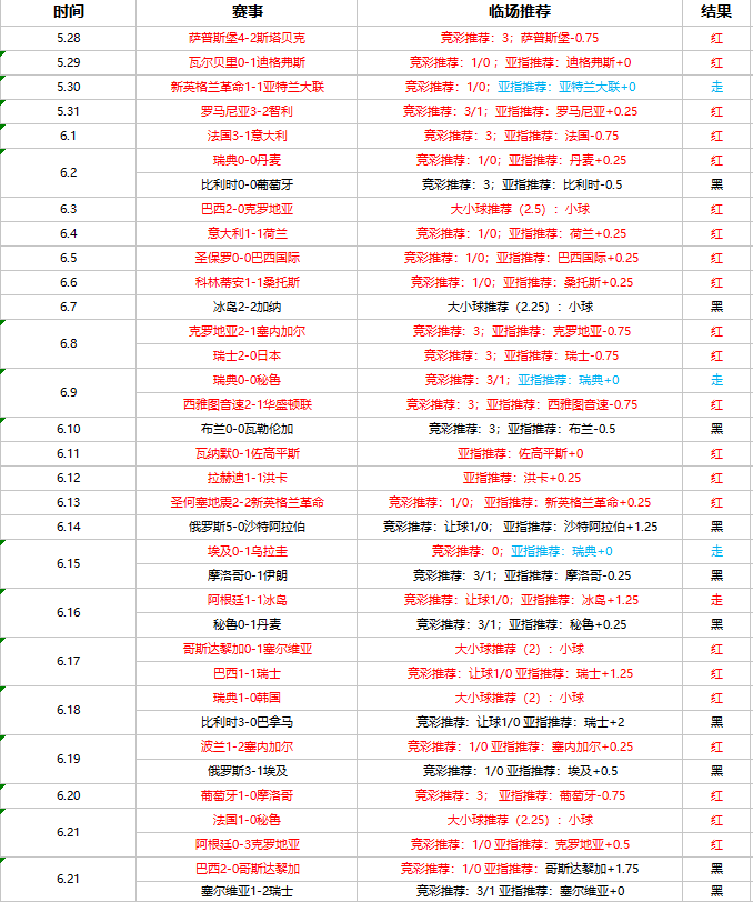 横滨FCvs甲府风林 横滨有望捍卫主场尊严