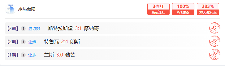 点球=2分！日职联新规首轮，要胜利还是要保险？