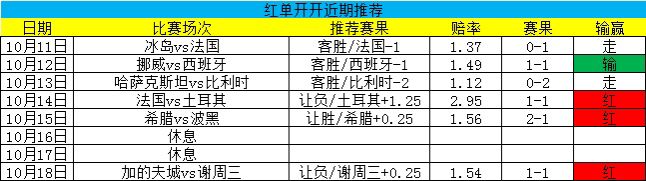 首战欧冠！老妇人能否抵挡火车头？