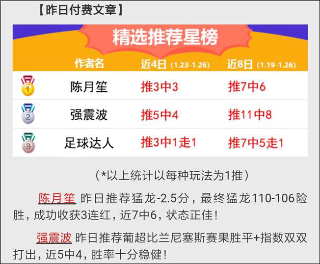 主推12中8，跟上继续红！