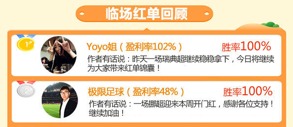 15日推荐汇总：Yoyo中102%高奖 必发博士3天全红