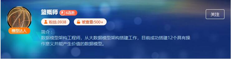 这是被低估的宝藏赛事！高手们教你如何入手