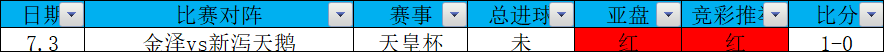 天皇杯第3轮打响，水户能否“下克上”？