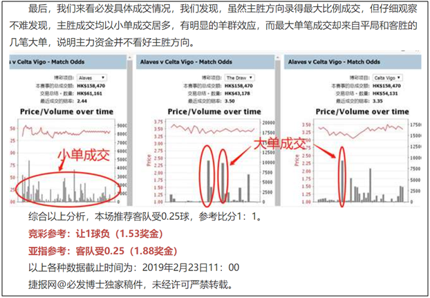 红魔曼联vs红军利物浦，哪个更红？