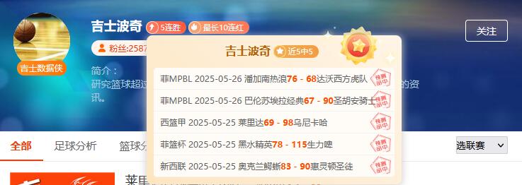 前瞻大咖已准备好了！ 全力冲击韩K+南美杯赛