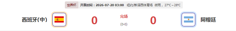冠军出炉!西班牙加时1-0阿根廷