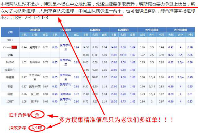 继续命中！精析韩职加赠一场！