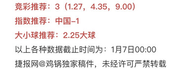 南安联vs朴茨茅斯 朴茨茅斯实力压制晋级不难