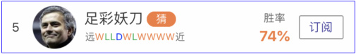 亚盘达人：法甲甘冈vs马赛，！