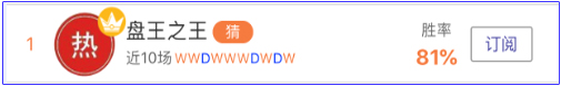 亚盘盈利达人：<a href=https://www.310bf.com/tags-%E9%98%BF%E6%A3%AE%E7%BA%B3-0.html target=_blank class=infotextkey>阿森纳</a>vs莫陆军，欧霸之夜猛料送到！