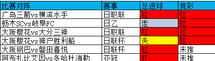雪国之师对战“亚洲巴萨”