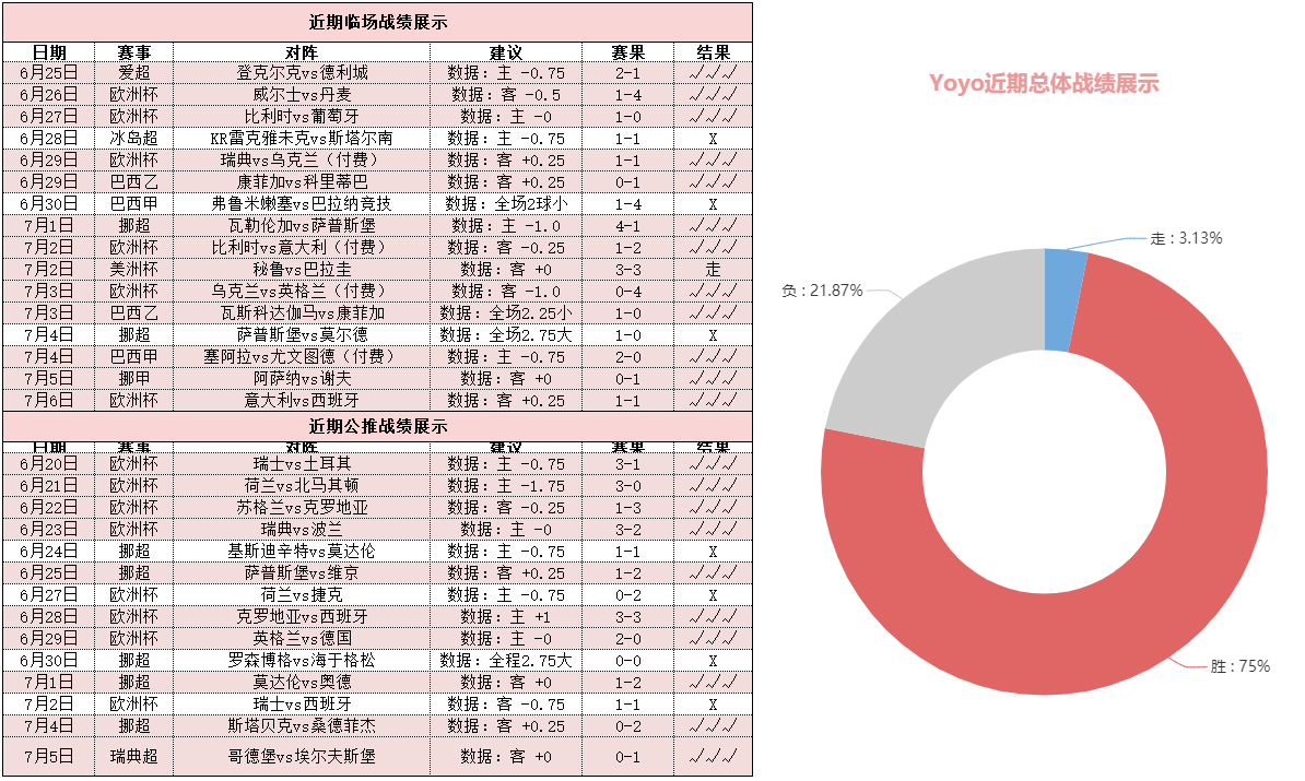 神户胜利船vs德岛漩涡 胜利船攻防在线迎绝佳良机