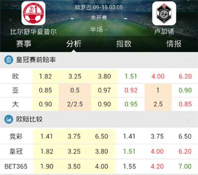 [好彩店]周四竞彩串关推荐：欧罗巴2串1
