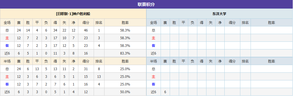 小雨带你聚焦今日赛场：日皇杯群雄逐鹿，亚洲杯强强碰撞！