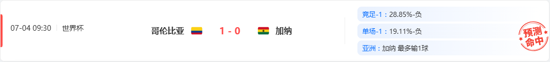 世界杯准决赛打响！法国vs西班牙 万众瞩目