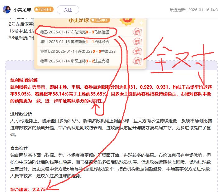 四连鸿！荷甲豪门会不会继续颓废？