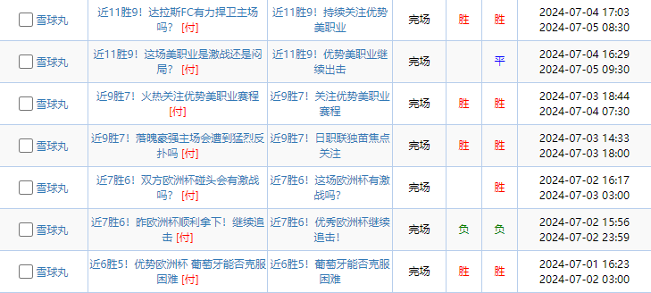 “拿捏球姐”近20失4 命中率达84%粉丝大赞!