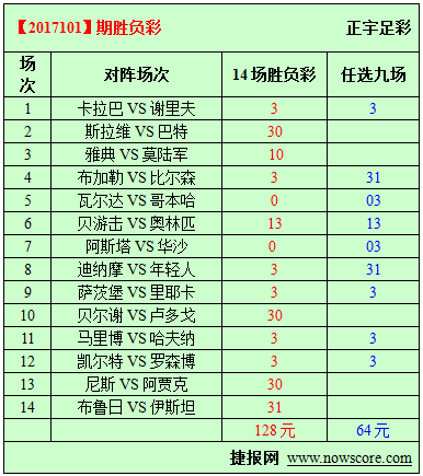 胜负彩17101期必发指数分析：卡拉巴赫是典型的主场龙